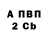 A PVP Соль Maciej Wozny